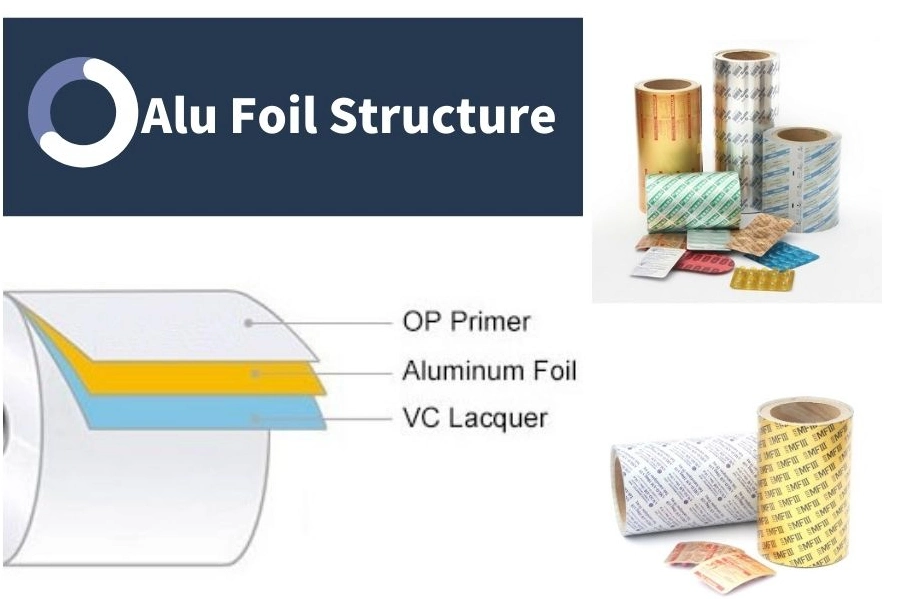 20 Micron Pharmaceutical Packaging Ptp Aluminum Foil for Blister Pack